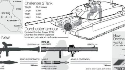Ini Dia Senjata Penghancur Tank Milik Hamas