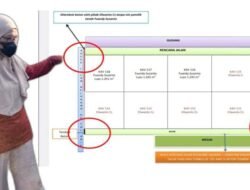 Satpol PP Deli Serdang Diduga Tutup Mata, SP III Pembongkaran Tembok Akses Jalan Umum Hanya Janji-Janji