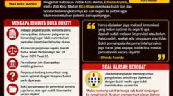 Rico Waas Diminta Buka Bukti Izin ke Kemendagri, Pengamat: Jangan Sampai Publik Curiga